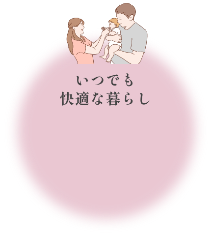 いつでも快適な暮らし